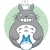 Ghiblishop
