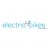 ebike360