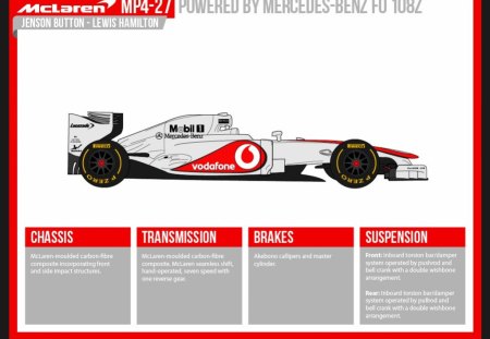 Mclaren F1 2012 - f1, cars, 2012, formula one, mclaren, technology