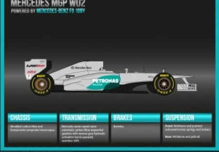 Mercedes F1 2012 - racing, mercedes, f1, 2012, formula one