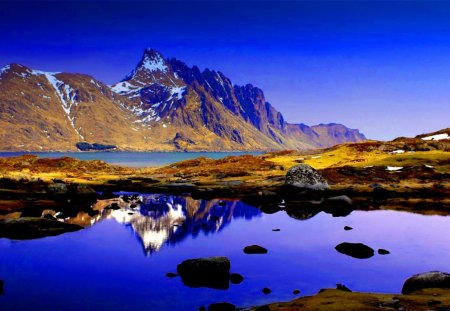 Lake close the mountains - snow, stones, blue sky, reflexing, mountaind lake