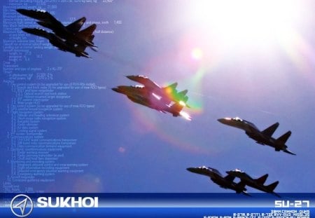 Untitled Wallpaper - sukhoi, su47, su27, su32