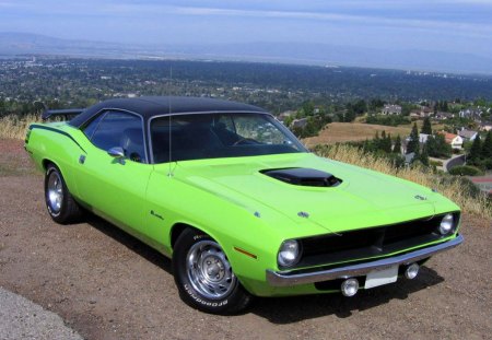 Plymouth Barracuda 1970 - plymouth, barracuda, 1970