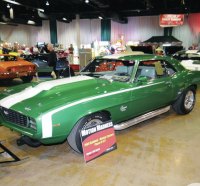 Muscle Car and Corvette Nationals