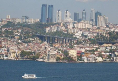 Modern Side Of Istanbul. - nice, of, a, very