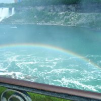 Rainbow @ the Falls