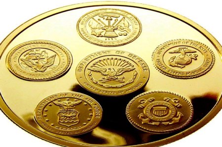 US Military Shields - usa, usn, usmc, usaf