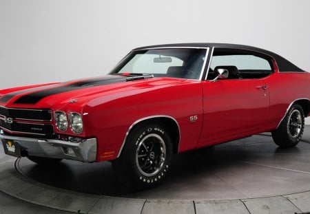 Chevrolet Chevelle Super Sport 396