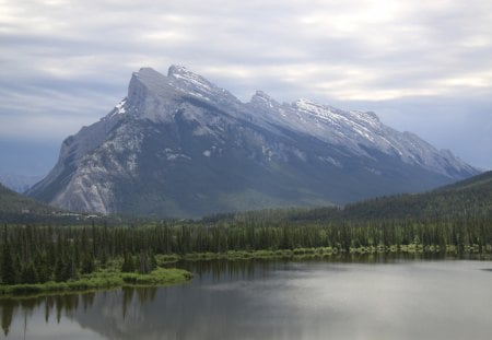 Mountains at Banff Alberta Canada