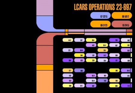 Lcars Operations - lcars, star trek, black, tv