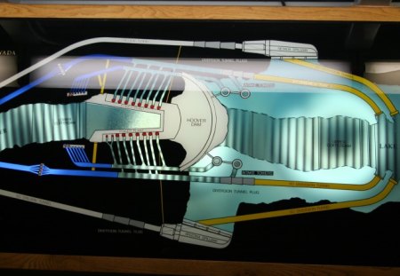 Heart of a Giant - mechanical, damn, lakes, machines