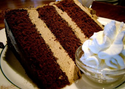 Chocolate & Coffee Cake - cake, coffee cake, coffee, chocolate cake, dessert, chocolate