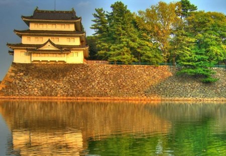 somewhere in japan - water, bridge, trees, reflection