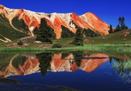 Red Mountains - red, mirror, water, reflection, landscape, trees