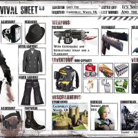 Zombie Survival KIT