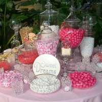 Candy Buffet