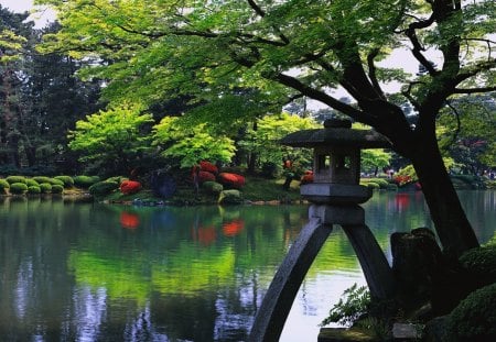 Zen Garden - trees, water, reflection, rocks