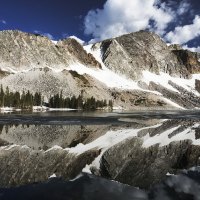 Clear Mountain Lake Reflection