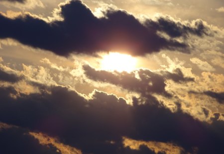 Cloudy Sunset - clouds, sunset, cloudy, sun, sky