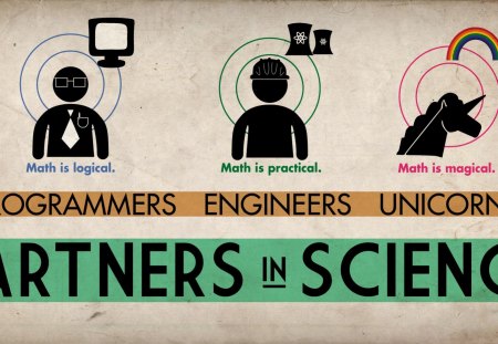 Science - program, engineer, unicorn, science, cg