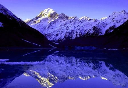 MOUNTAIN LAKE - peak, landscape, snow, lake, mountain