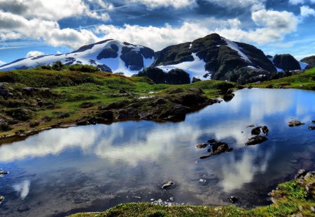 Landscape - splendor, landscape, grass, spring, reflection, spring time, view, lake, sky, clouds, water, beautiful, beauty, lovely, valley, snoiw, nature, green, mountains, peaceful