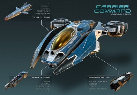 Carrier Command: Gaea Mission - gaea, carrier, command, mission