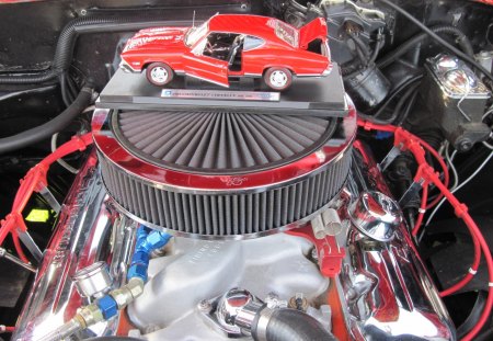 1968 Chevrolet Chevelle SS Motor