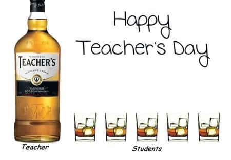 Happy Teacher Day - abstract, day, teacher, happy