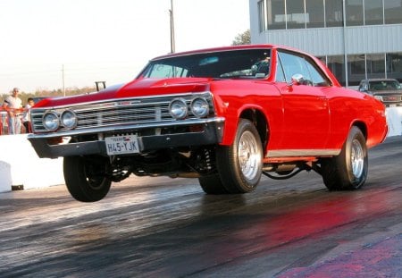 Untitled Wallpaper - lurch, launch, chevelle, cool