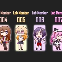 Lab Members