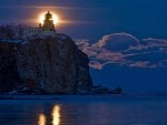 Lighthouse at sunset