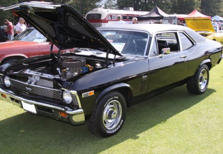 1968 Chevrolet Nova SS coupe