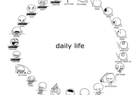 Daily Life - wake, tired, person, school, work, drawing, eat, sleep, desk, internet