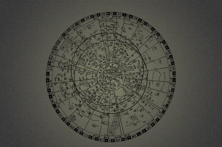 Cheonsang Yeolcha Bunyajido - joseon dynasty, korea, cheonsangyeolchabunyajido, taejo, korean star map