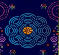 Circles