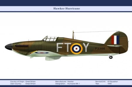 Hawker Hurricane - aircraft, war, wallpaper, other, military