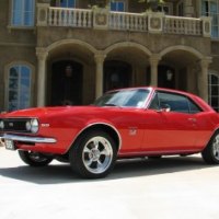 Chevrolet Camaro