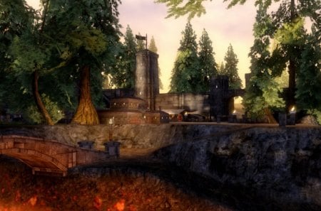 community analysis - Gold, DFUW, MMORPG, Darkfall, GAME