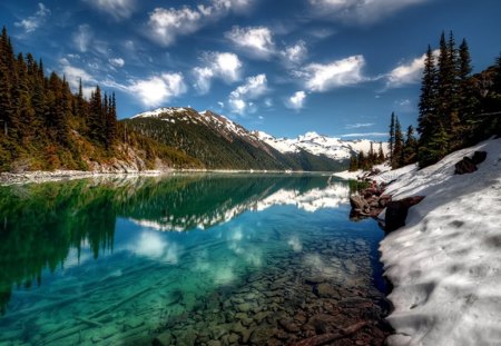 Emerald River - river, snow, lake, mountain, sky