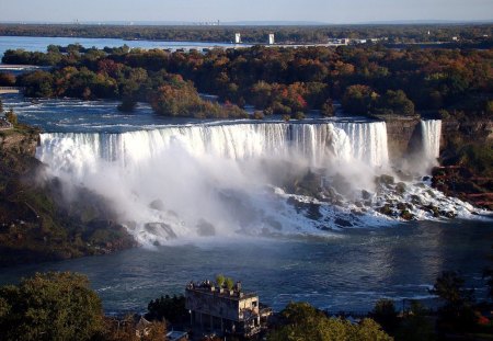 American Falls,NY