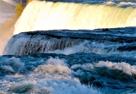 Niagara Falls from Top Side - rapids, water, waterfalls, niagara