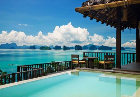 Divine View out from Apartment in Thailand - lagoon, blue, beach, room, Thailand, swimming, holiday, zen, exotic, paradise, hotel, sun, luxury, sea, resort, ocean, suite, indonesia, tranquility, tropical, pool, asia, apartment, mountains, rocks, retreat