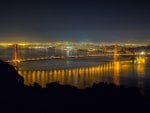 Golden Gate bridge