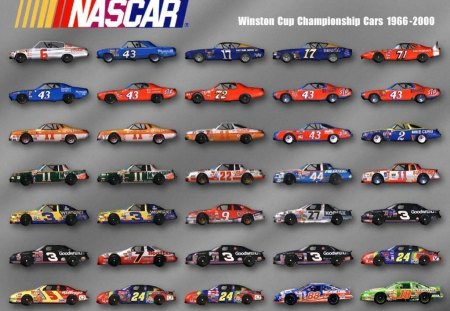 NASCAR Cars - NASCAR, Stock Cars, cars, fast