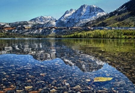 Mountain Reflecting in the Lake - water, blue, snow, reflection, mountain, stones, white, nature, lake, sky, rocks