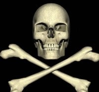 3D Skull and Crossbones