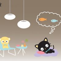 Chococat