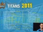 Gold,Coast,Titans,Draw,2011