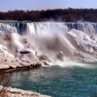 American side of Niagara Falls